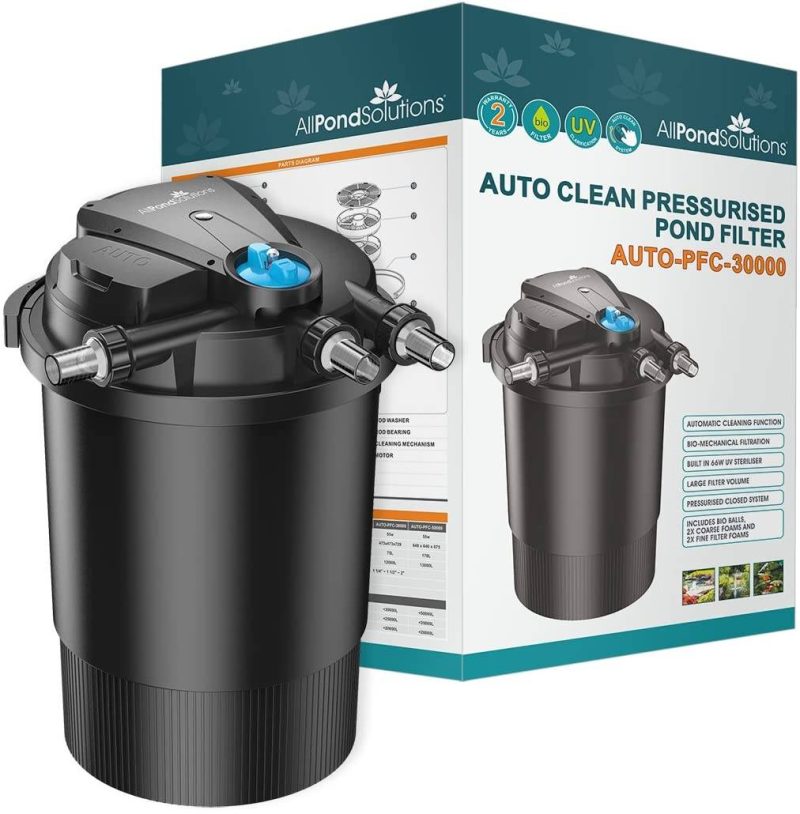 All Pond Solutions Auto Cleaning Pressurised Koi Pond Filters 12000L/H - Image 13