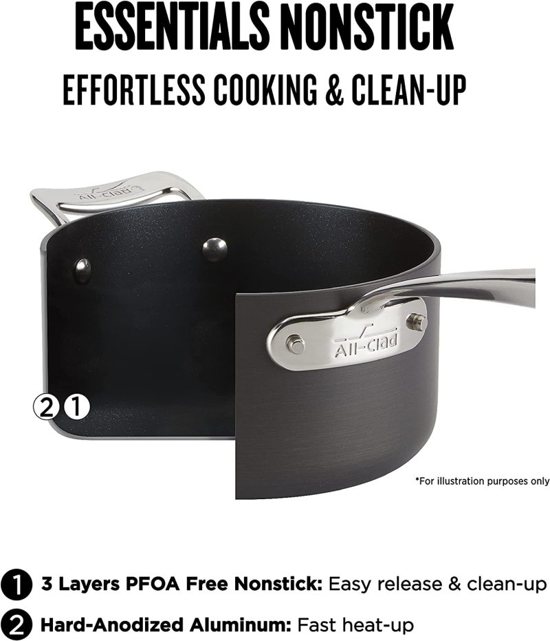 All-Clad H9112S64 Essentials Nonstick Hard Anodized 8.5 and 10.5-inch Fry Pans， 2 Piece， Grey - Image 3