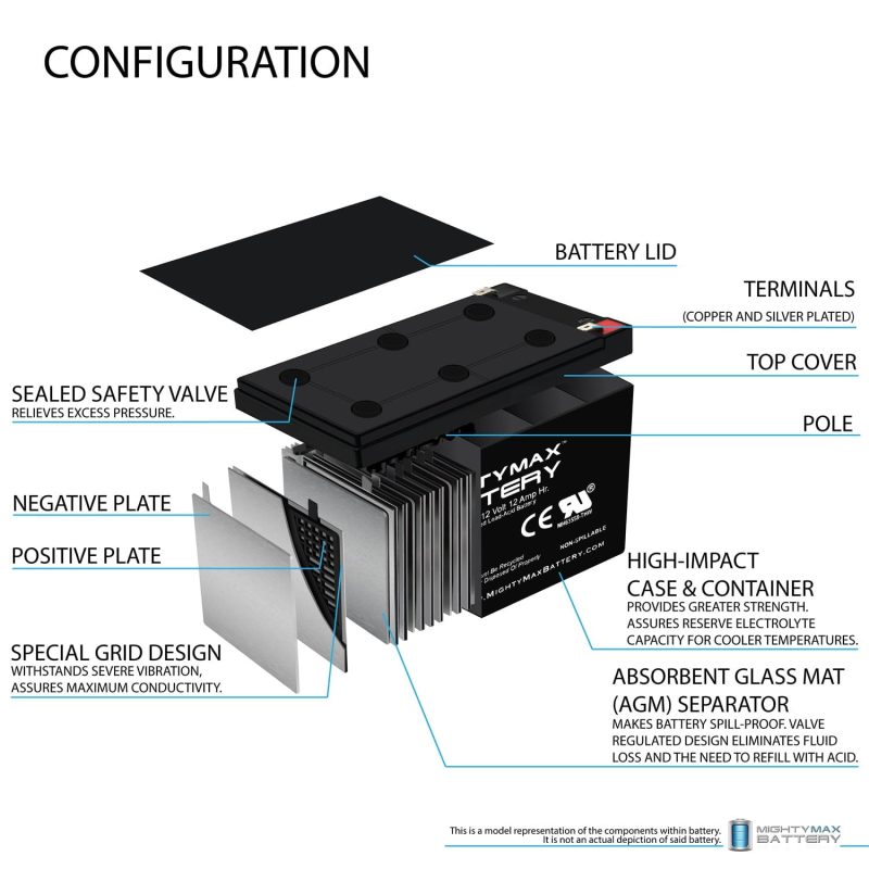 12V 12AH Battery for Wagan 2464 Powerdome LT Jump Starter - 10 Pack - Image 3