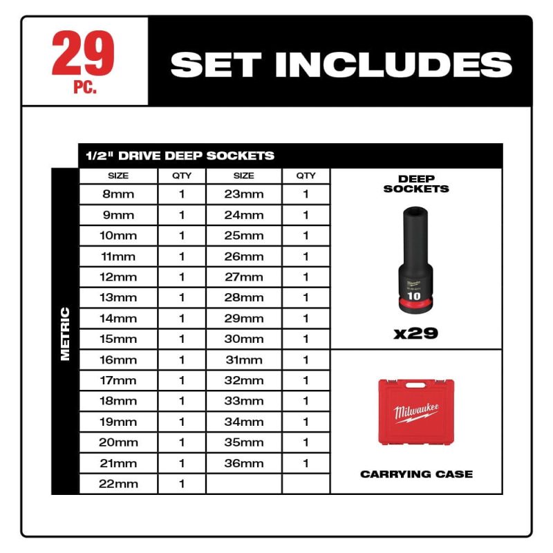 Milwaukee Impact Socket Set 1/2" Drive Metric 6 Point Forged Impact Steel 29-Pc - Image 2