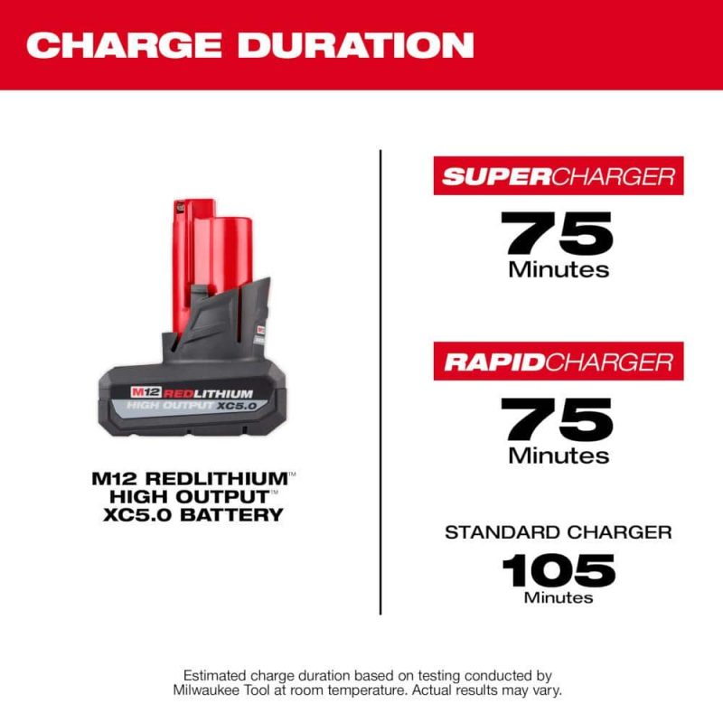 M12 FUEL 12-Volt Lithium-Ion Brushless Cordless Stubby 3/8 in. Impact Wrench Kit with (1) High Output 5.0 Ah Battery 2554-21HO - Image 8