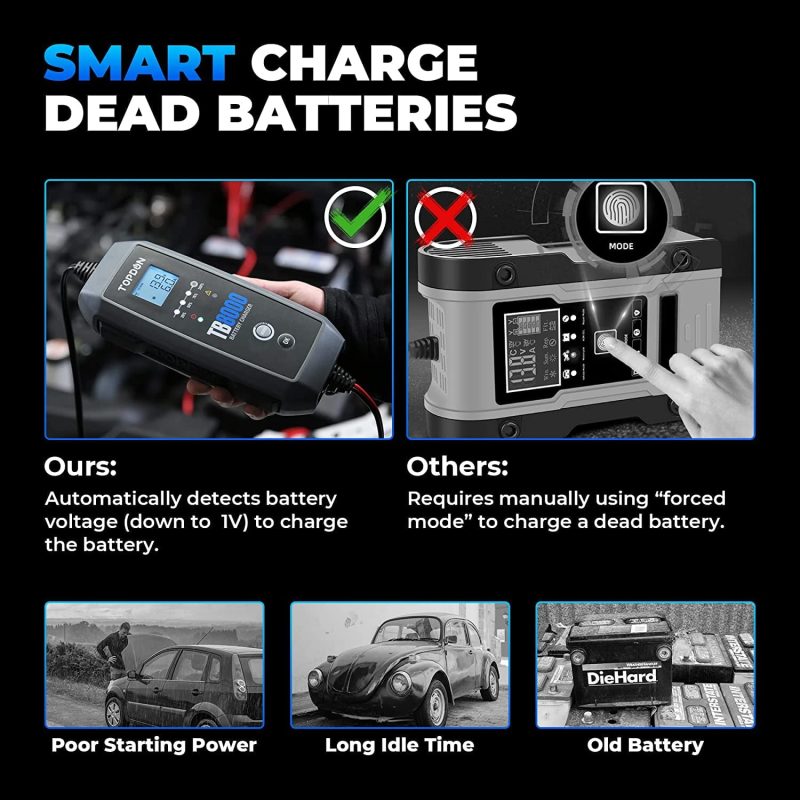 TOPDON TB8000 Car Battery Charger 8A/3A/1A 12V/6V Automotive Battery Maintainer with Voltage Detection - Image 4