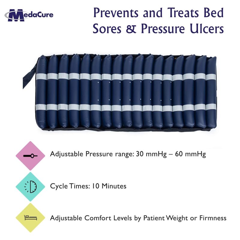 Medacure Alternating Pressure Air Mattress for Hospital Beds with Quilted Nylon Cover - 80" x 36" x 8" (Twin) - Pump Included - Image 5