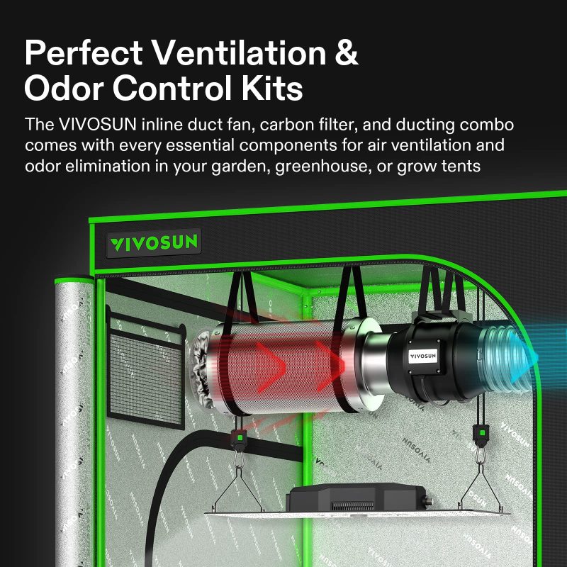 VIVOSUN Inline Controller Ducting Ventilation - Image 2